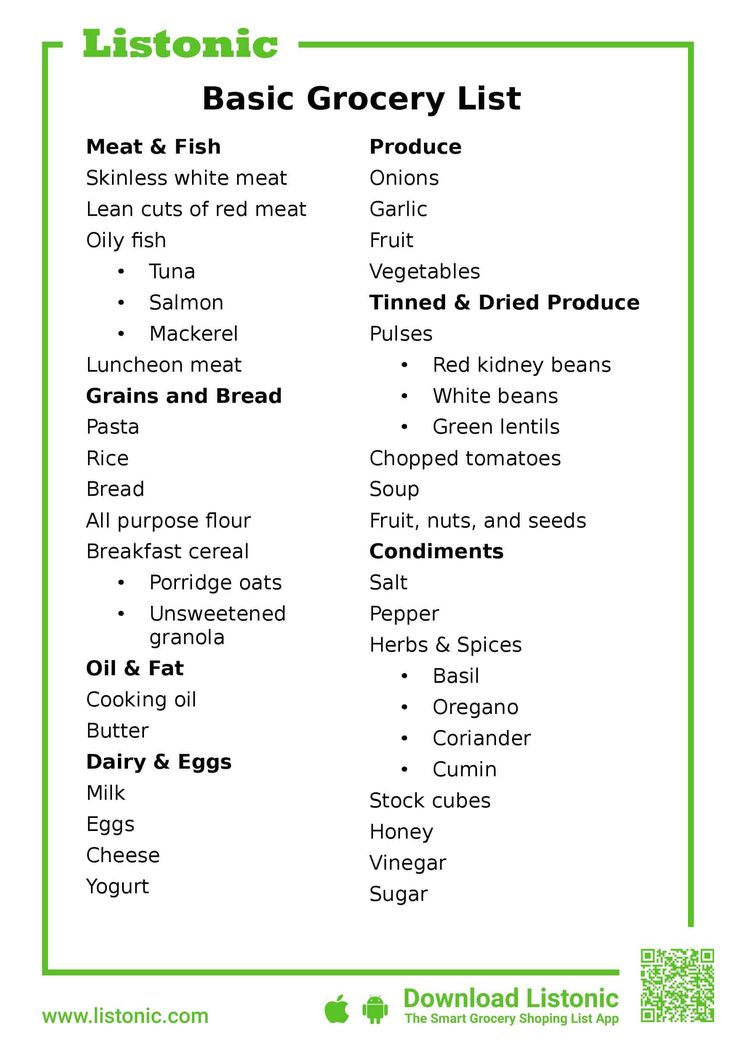 the list of ingredients for this recipe is shown in green and white text, which reads basic