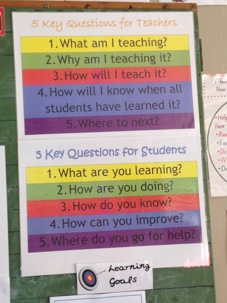 a bulletin board with some writing on it that says, what am i teaching? 3 how will i know when all 5 students have learned it?