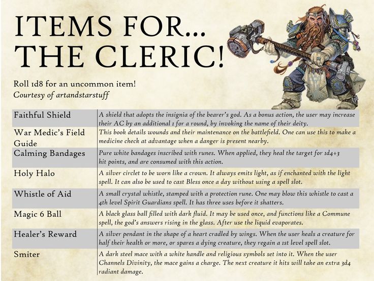 an image of a page with text describing items for the cleric