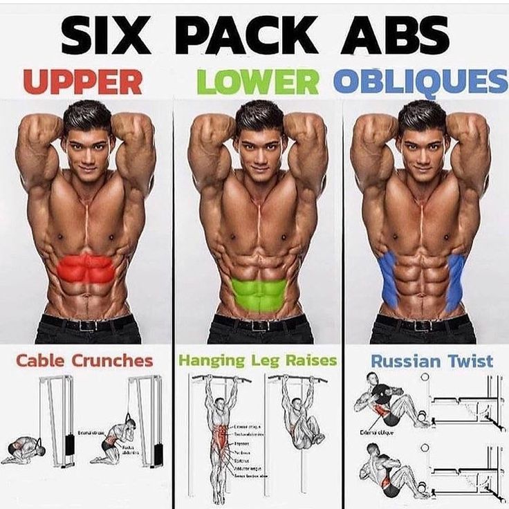 the six pack abs upper lower oblongs are shown in three different positions,