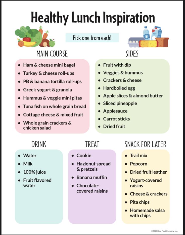 the healthy lunch info sheet for kids