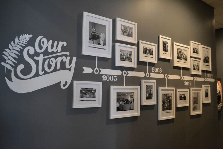 the family tree is hanging on the wall next to many framed pictures and photos in white frames