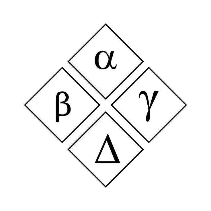 the letters are arranged in four squares with one letter at the center and two smaller letters at the bottom