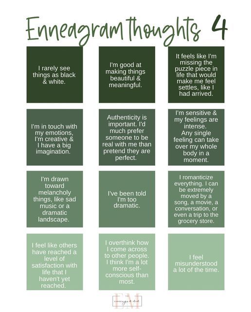 Enneagram One, Type 6 Enneagram, Type 4 Enneagram, Enneagram 5, Enneagram Type 2, Enneagram 3, I'm Sensitive, Enneagram 9, Enneagram 4