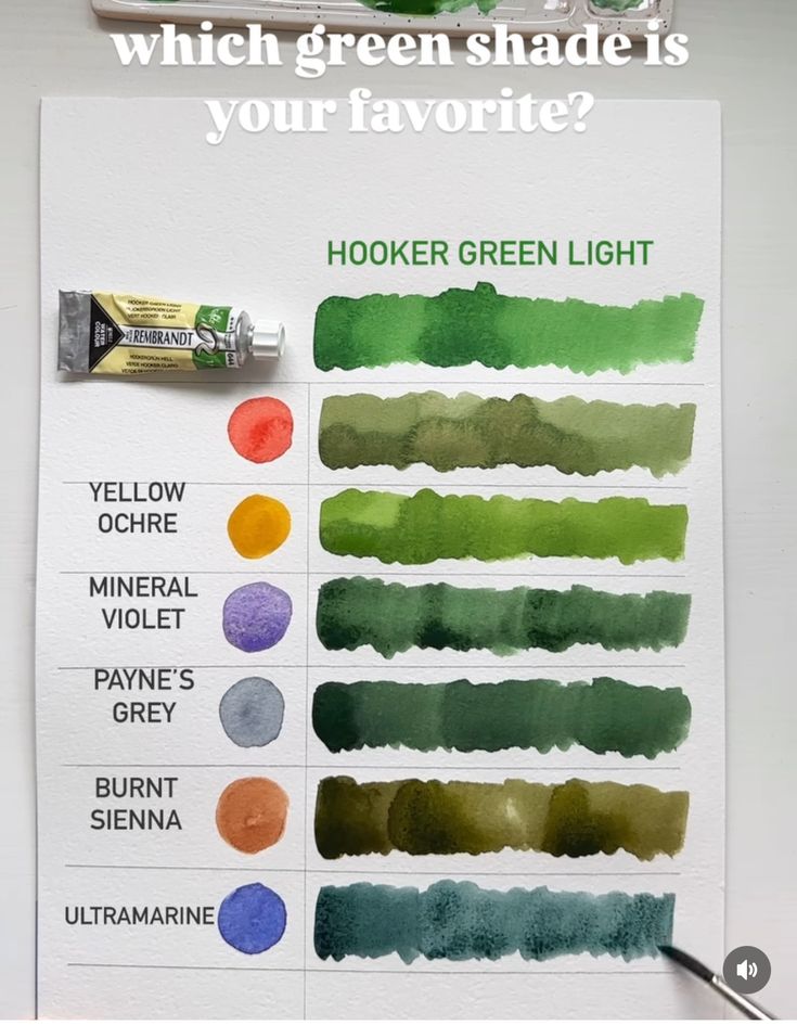 watercolor swatches with the words which green shade is your favorite? on them