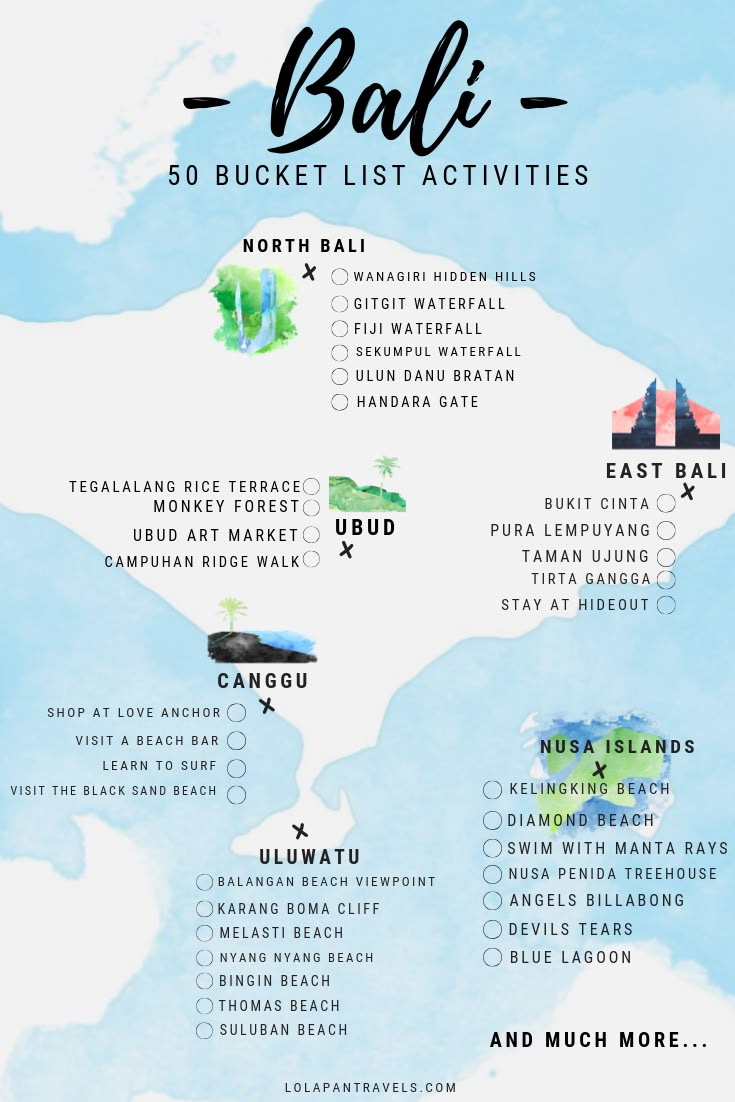 the bali bucket list is shown in blue and white with watercolors on it