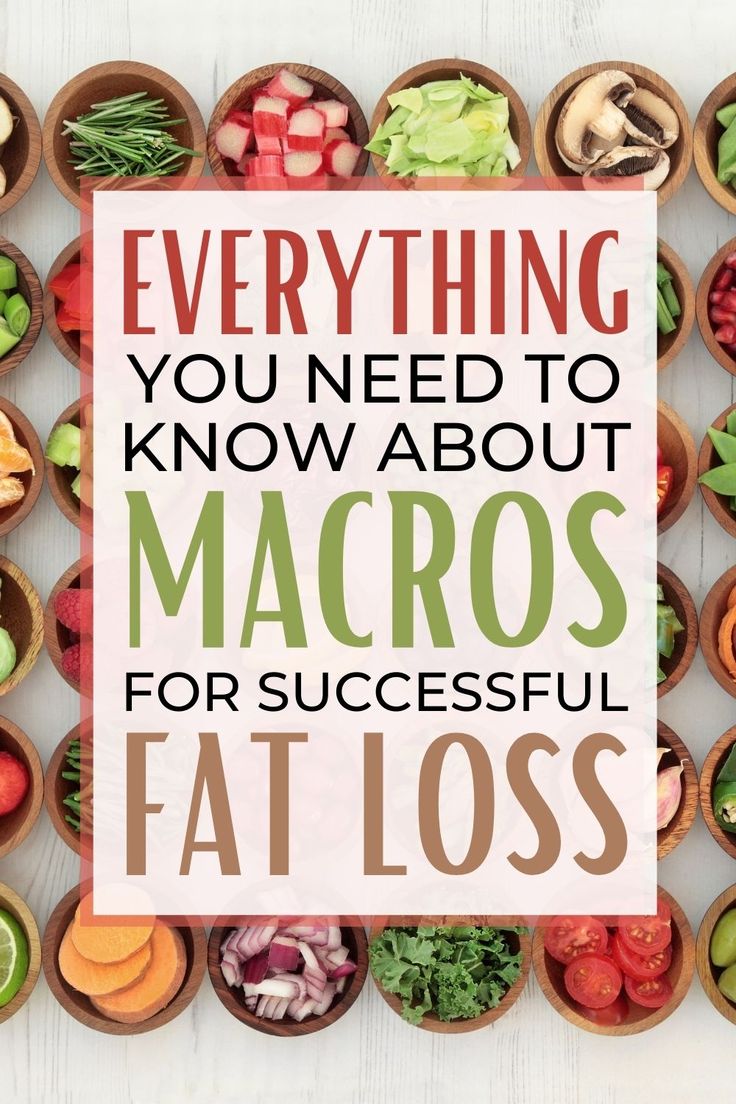 Macros Explained, Calculating Macros, Macro Foods, Macro Eating, Count Macros, Macro Nutrients, Macro Tracking, Reverse Dieting, Macro Nutrition