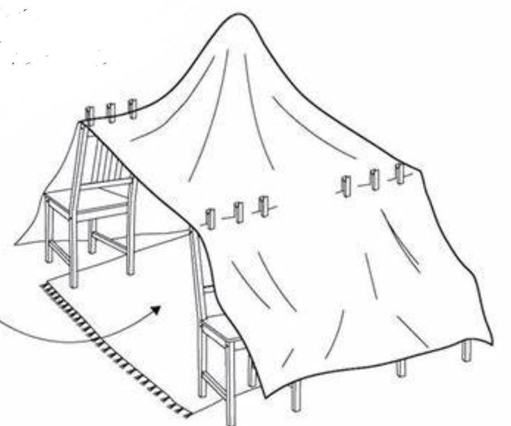 a drawing of a tent with two chairs and a ladder on the outside, as well as an awning over it