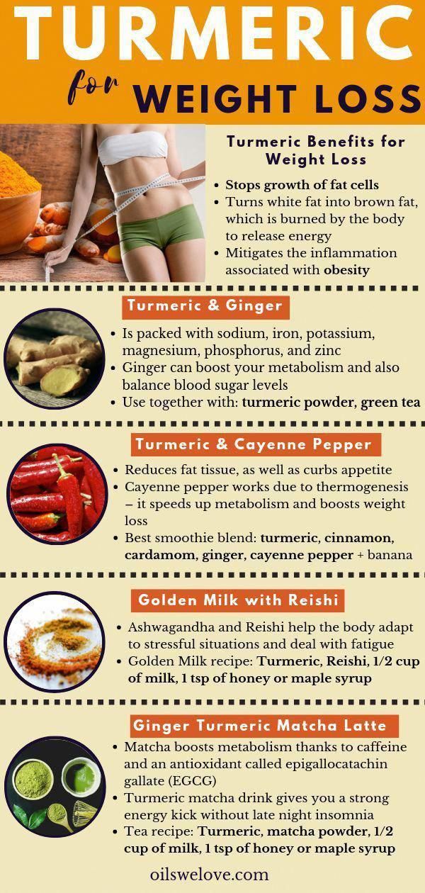 Benefits Of Turmeric, Curb Appetite, Baking Soda Beauty Uses, Speed Up Metabolism, Turmeric Benefits, Lose 50 Pounds, Boost Your Metabolism, Diet And Nutrition, Lose Belly