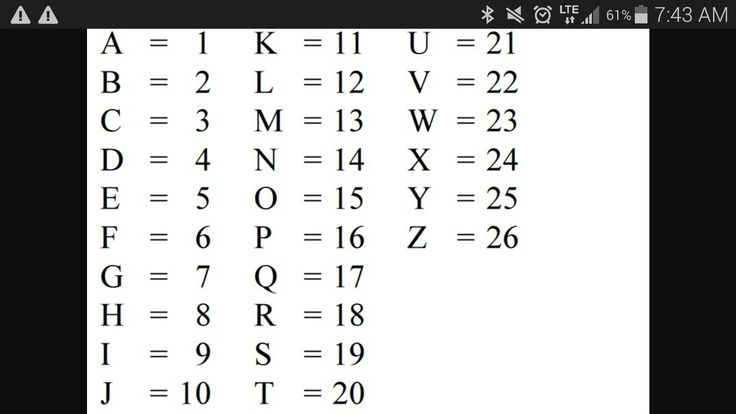 an image of a keyboard with numbers and symbols on it's display screen,