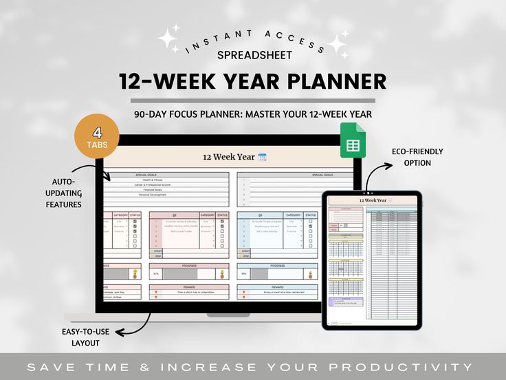 the 12 - week year planner is shown on two monitors and an ipad with text that reads