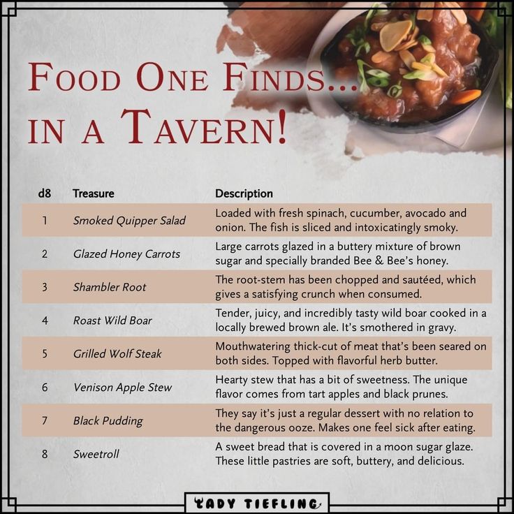 a recipe for food one finds in a tavern, with instructions on how to make it