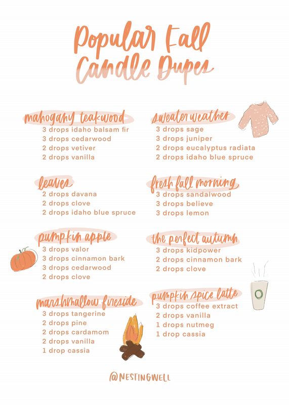 an orange and white poster with the words popular fall candle dips written in different languages