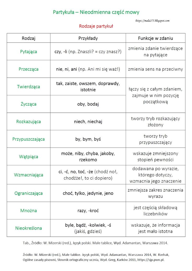 two different types of words are shown in the table, one is green and the other is