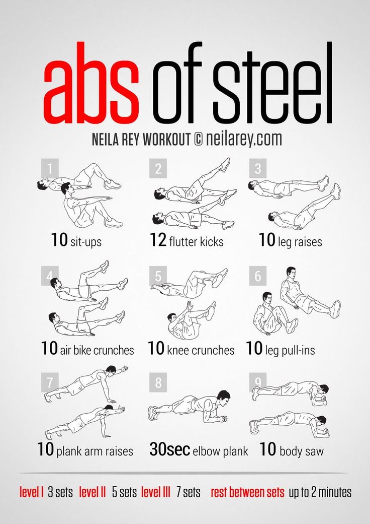 the abs of steel workout poster shows how to do it in 10 minutes or less