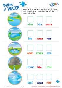 the body of water worksheet is shown with four different pictures and words on it