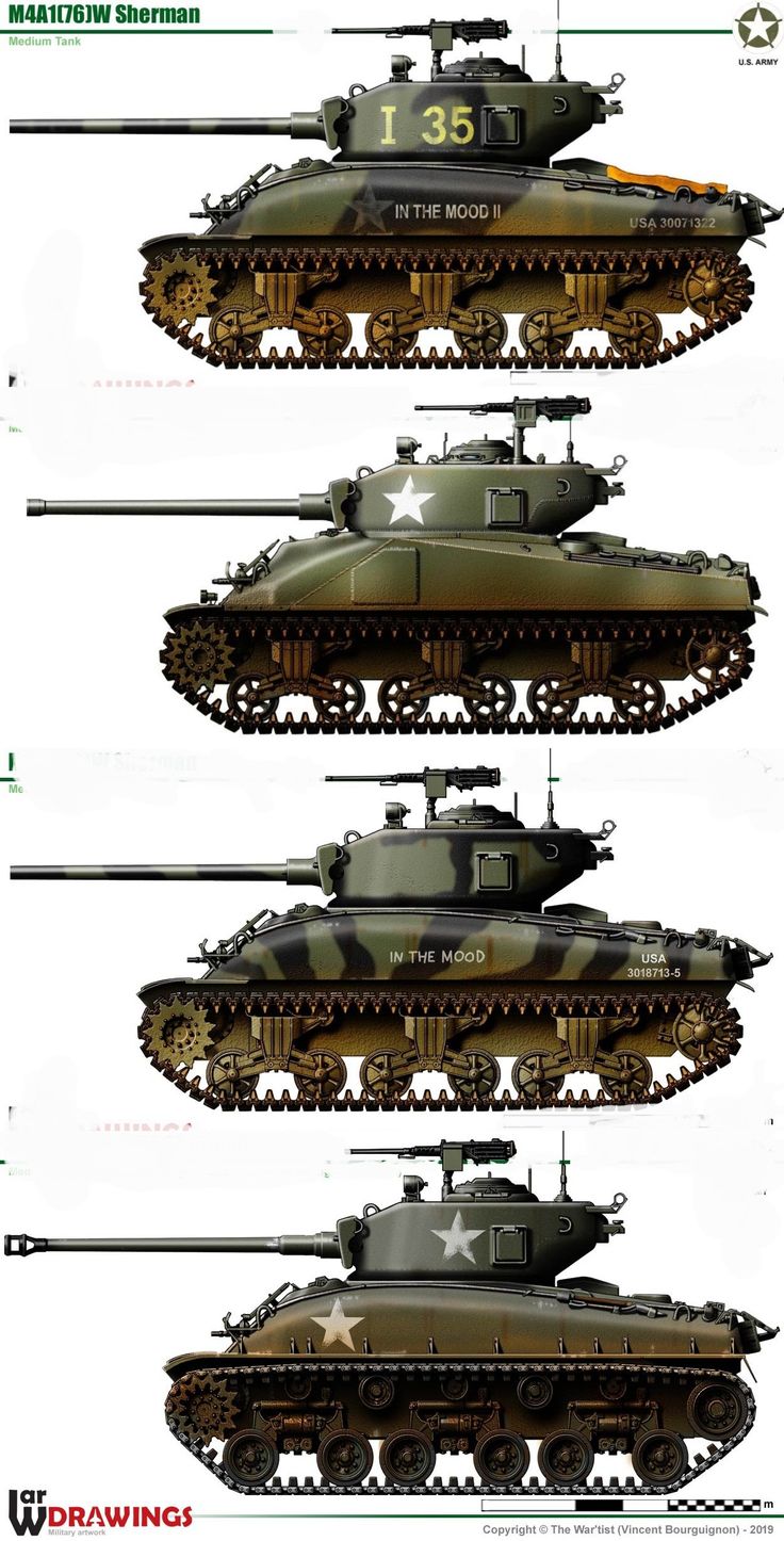 four tanks are shown in three different positions