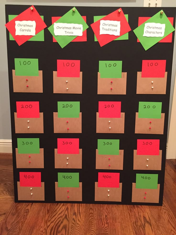 a bulletin board with different types of christmas decorations on it and numbered pieces of paper attached to the boards