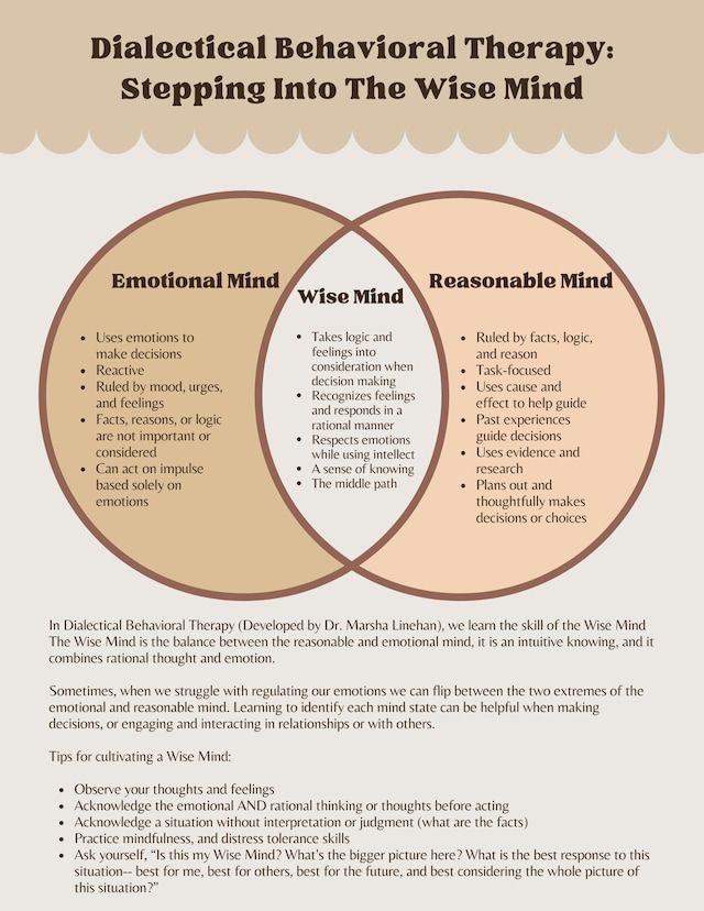 WorkSheetOut - Etsy Canada Emotional Rational Wise Mind, Doing The Work, The Wise Mind Dbt, Dbt Therapy Questions, Wise Mind Dbt Worksheet, Dbt Printable, How To Tap Into Feminine Energy, Decision Making Worksheet, Wise Mind Dbt