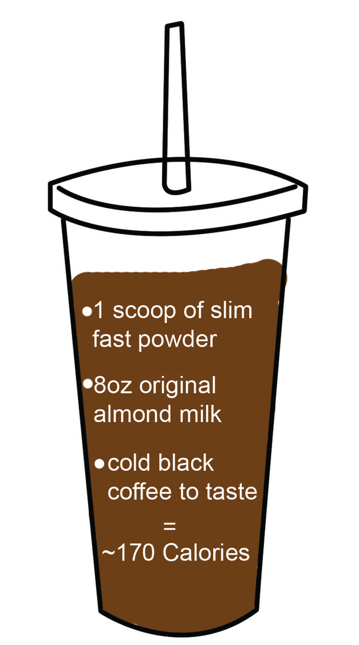 a cup with a straw in it that says 1 scoop of slim fast powder, 802 original almond milk, cold black coffee to taste = 70 calories