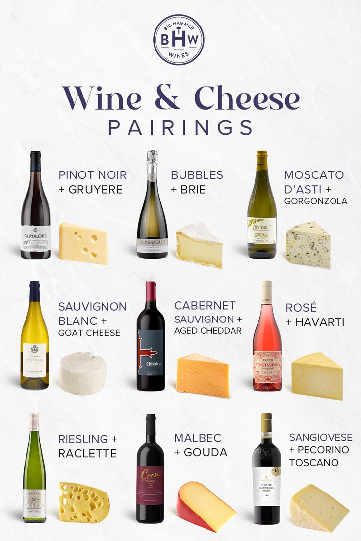 the wine and cheese pairings poster is shown