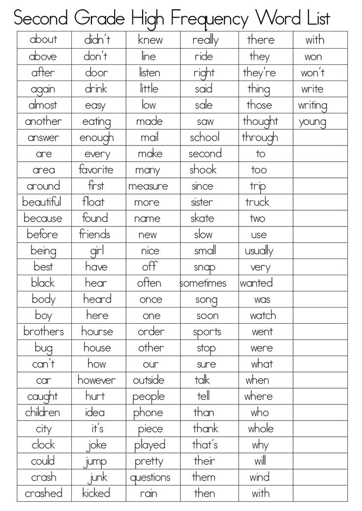 the second grade high frequency word list is shown in black and white, with an image of