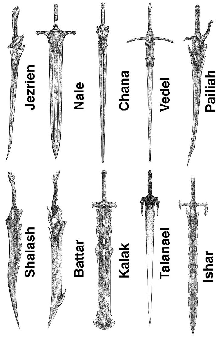 the different types of swords and their names