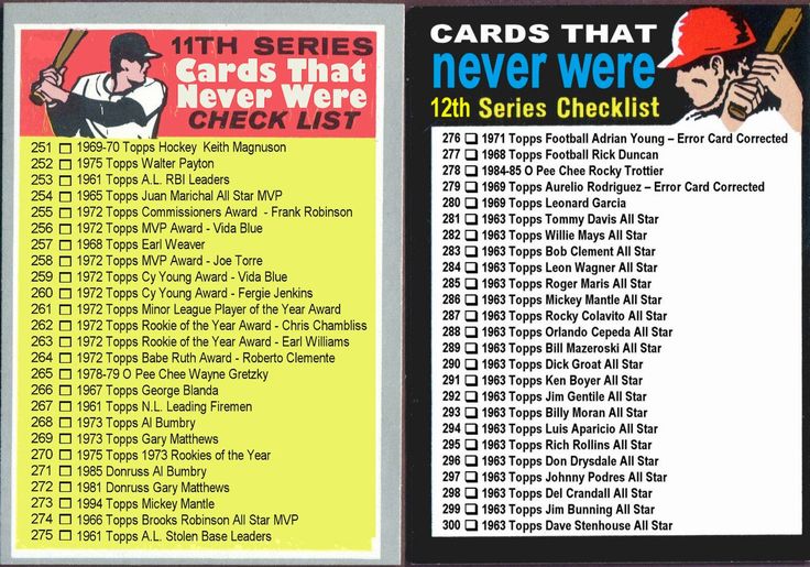 an old baseball card with the number one on it and numbers for each team's roster