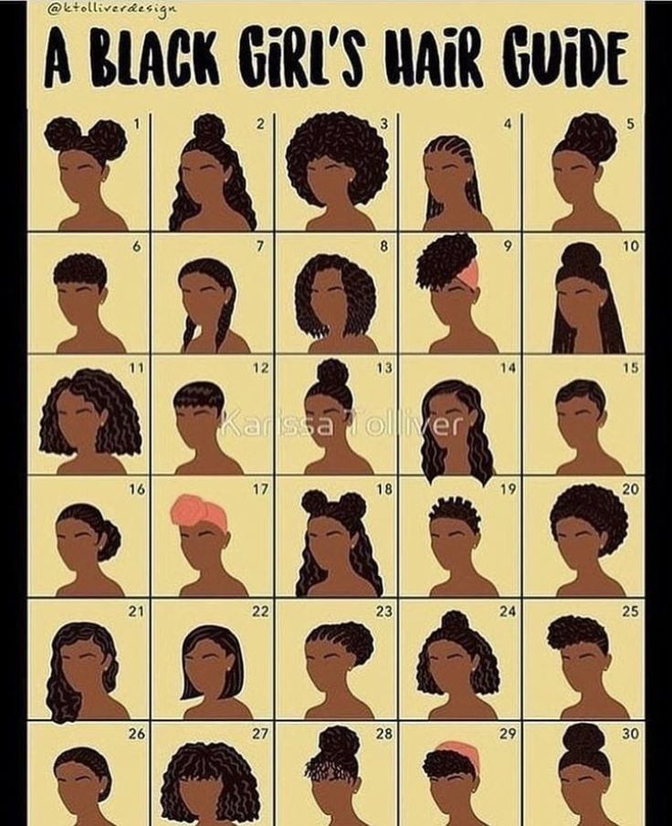 Schuyler Nickleberry on Twitter: "Ladies, which one are you rocking right now? 🧐☺️… " Cabello Afro Natural, Hairstyle Names, Hair Guide, Natural Hair Styles Easy, Hair Braiding, Natural Hair Tips, 4c Hairstyles, Natural Hair Journey, African Hairstyles