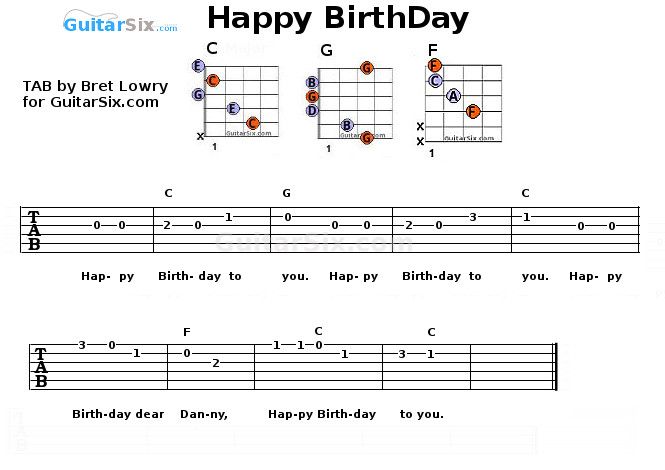 happy birthday guitar tab with the words happy birthday on it