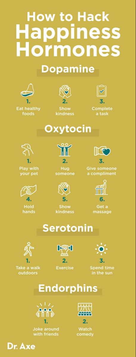 Mental Health Facts, Happy Hormones, Summer Treats, Mental And Emotional Health, Self Care Activities, Health Facts, Self Improvement Tips, Emotional Health, Health Remedies