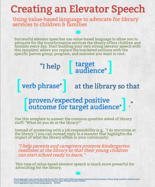 a poster with some words on it that say, creating an elevator speech using value - based language to advertise for children and families