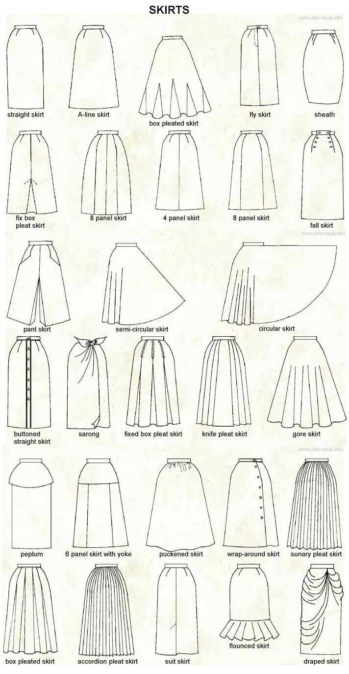 the instructions for how to make skirts