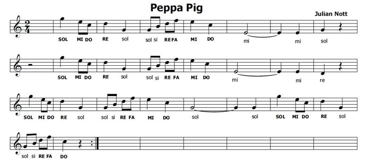 sheet music with the words peppa pig on it