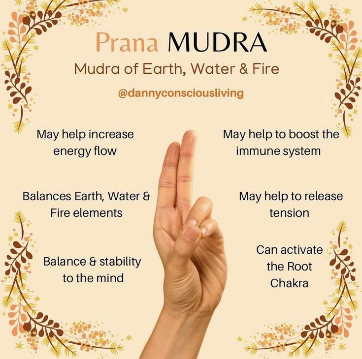 Chakra Massage, Mudras Meanings, Prana Mudra, Healing Reflexology, Pressure Point Therapy, Muladhara Chakra, Hand Mudras, Chakra Healing Meditation, Chakra Health