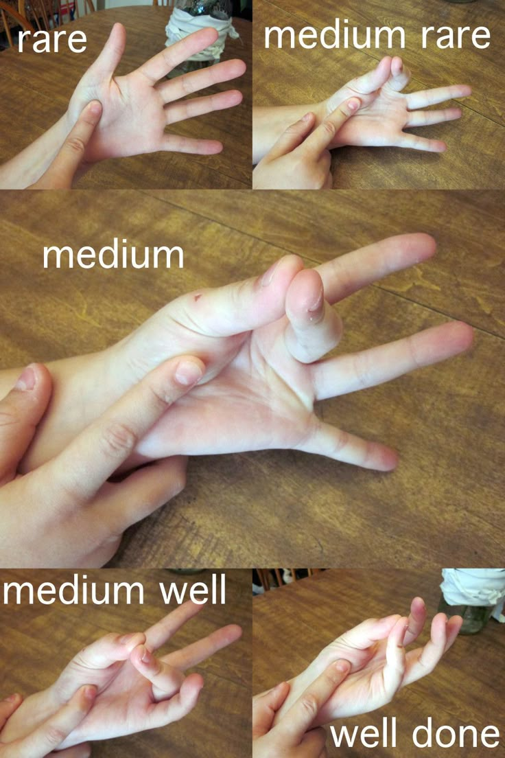 four different hands are shown with words describing how to use the thumbnails on each hand