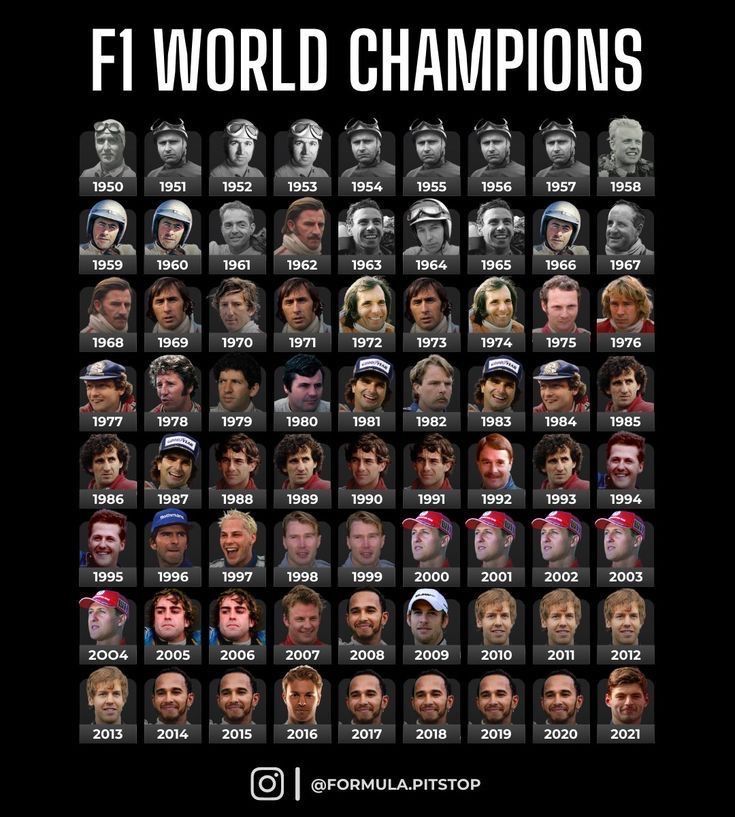 an image of the world champions from all over the world