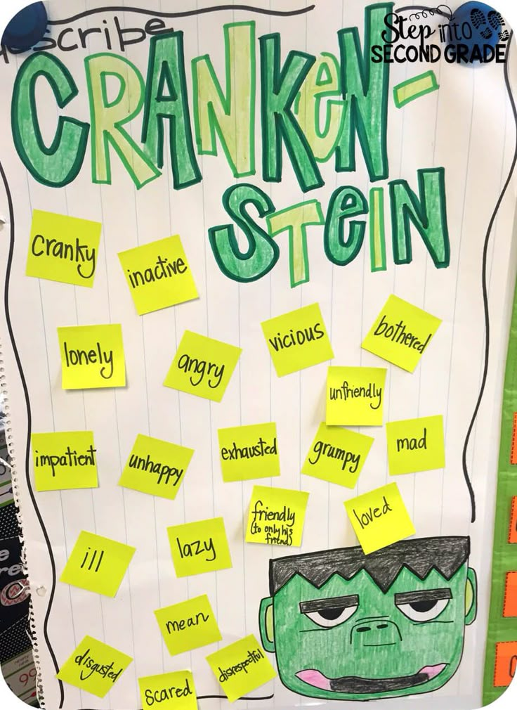 a poster with sticky notes on it that says crankenn stoin and an image of a green man's head