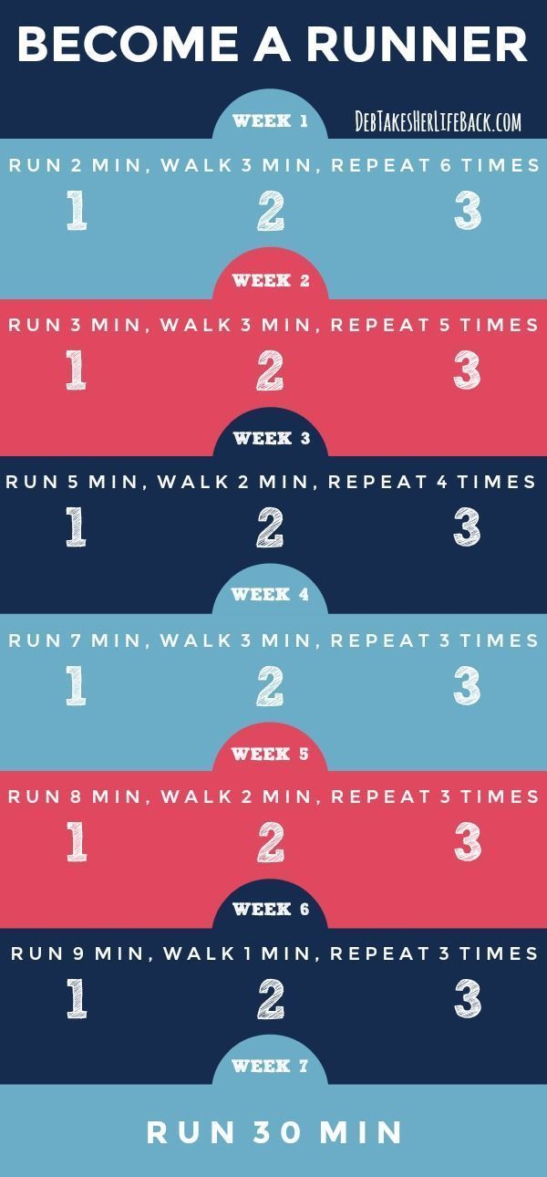 a poster with the words run 3 minutes to become a runner in red, white and blue