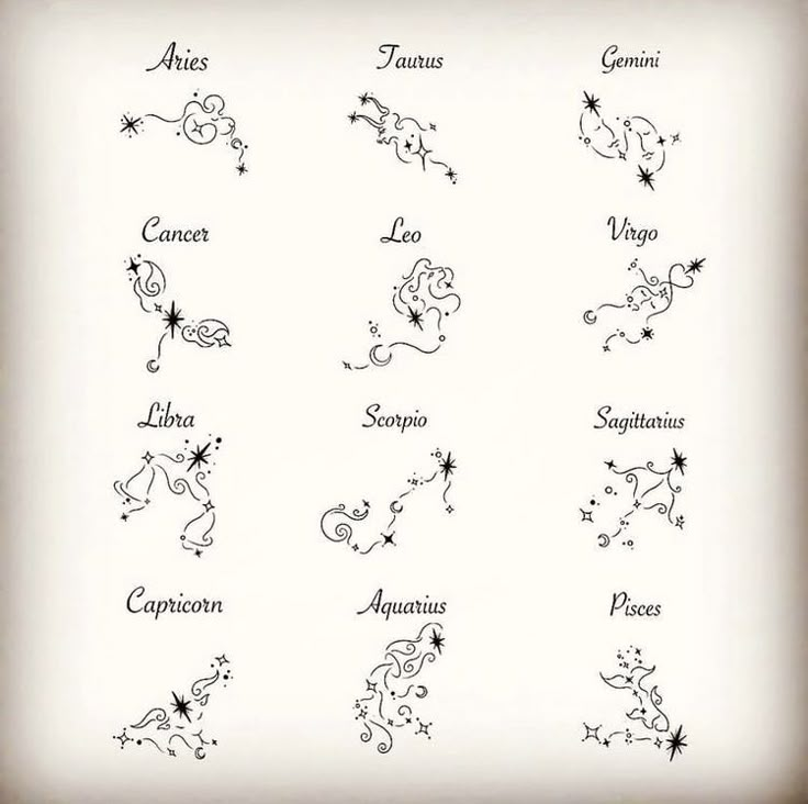 zodiac signs and their names in black ink on white paper, with stars above them