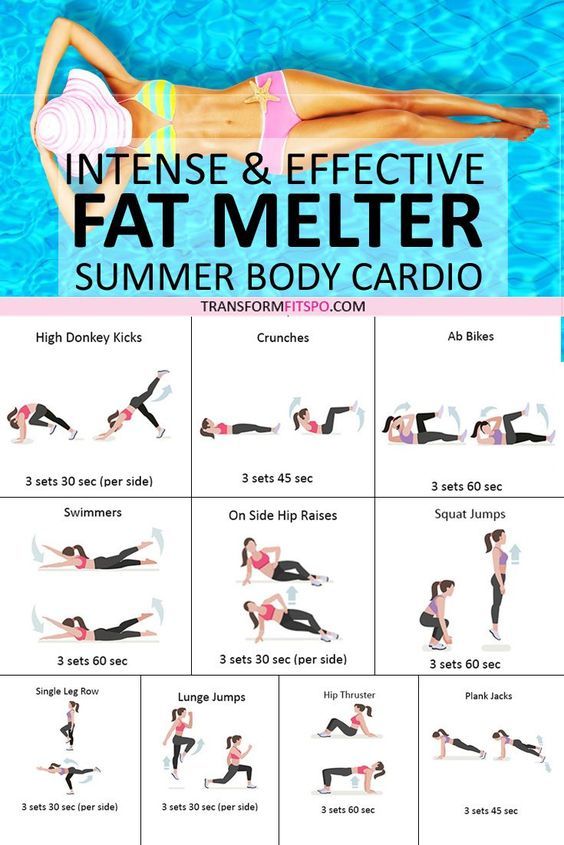 Women Cardio Workout, Cardio Yoga, Workout For Women, Get Toned, Effective Workouts, Yoga Routine, Summer Body, Fitness Transformation, Core Workout