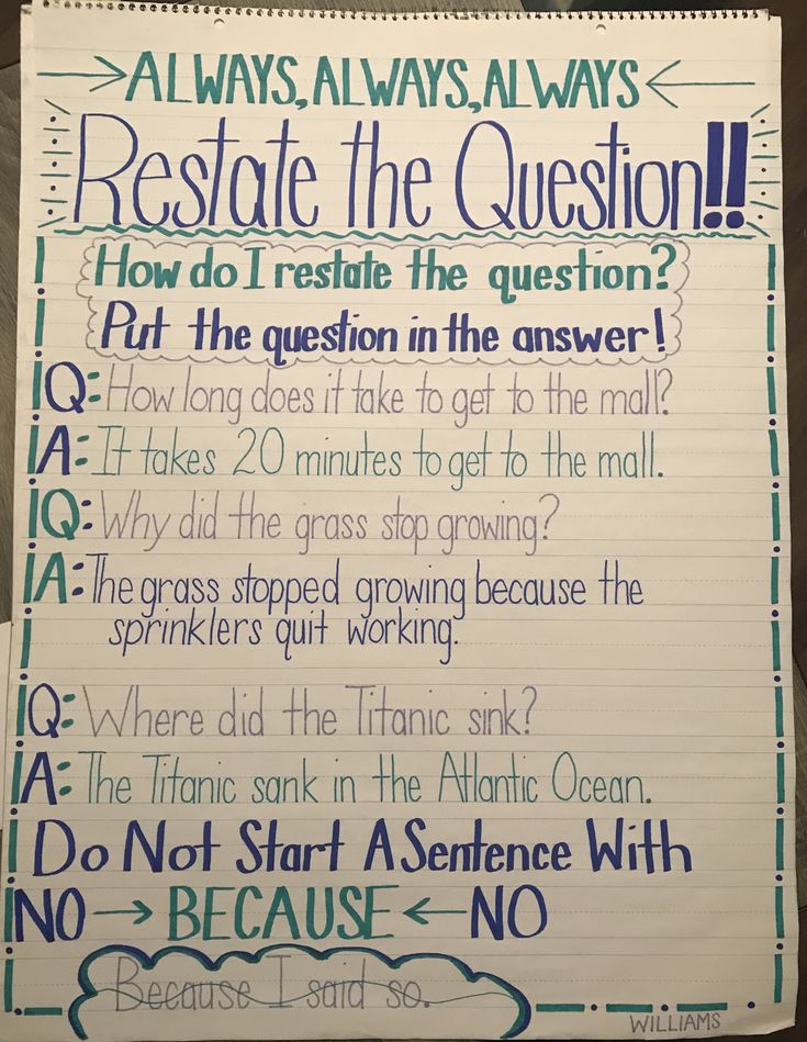 a piece of paper with writing on it that says, how do i write the question?