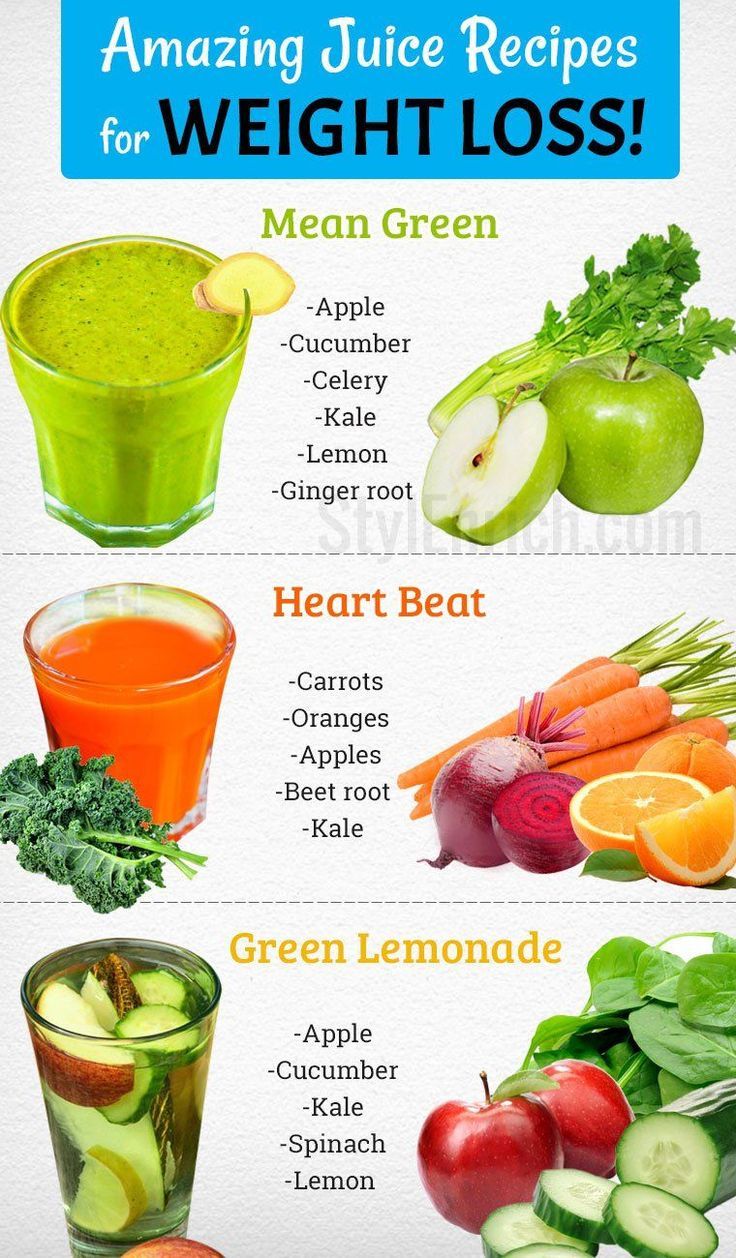 Být Fit, Detox Foods, Smoothies Vegan, Motivasi Diet, Resep Smoothie, Detox Juice Recipes, Body Cleansing, Resep Diet, Juicer Recipes