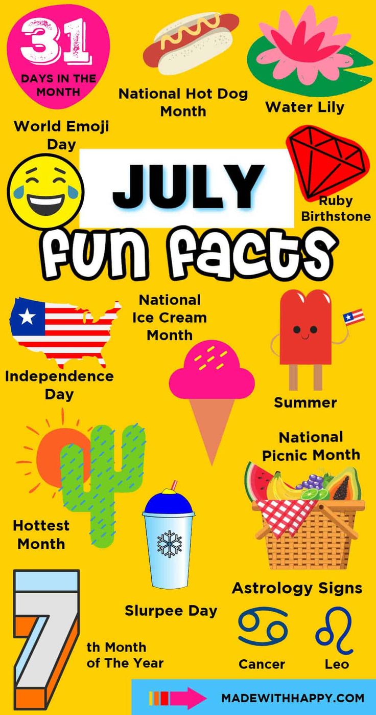 a poster with different things on it and the words july fun acts written in white