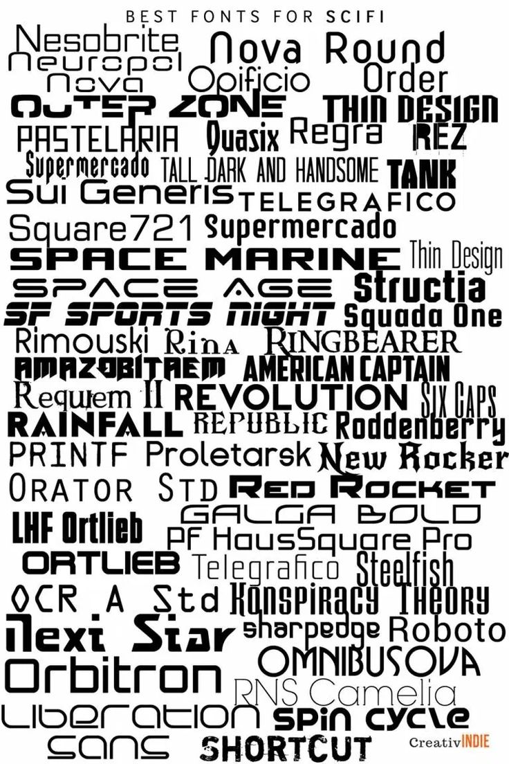 a black and white poster with the words written in different font styles, all on one side