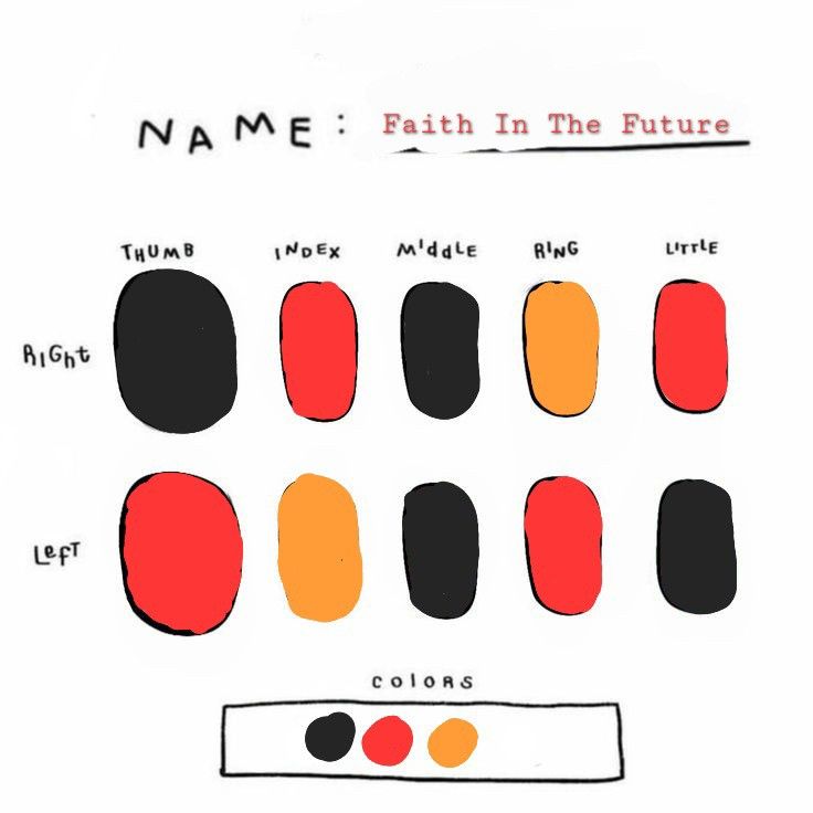 the different shades of nail polish are shown in this diagram, which shows how to use them