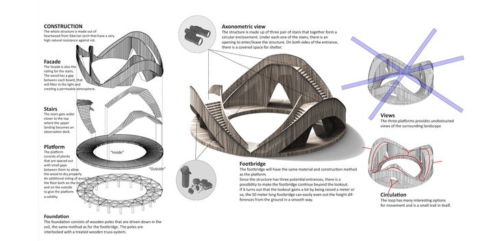 an info sheet describing the various parts of a sculpture that is made out of wood and metal