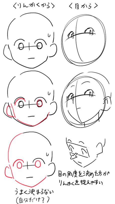 how to draw cartoon faces step by step for beginners with pictures and text below