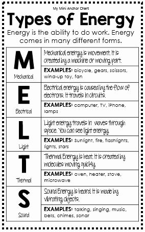 the types of energy worksheet is shown in black and white, with text