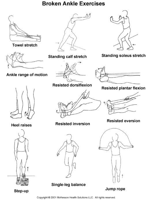 an exercise poster showing how to do exercises for the back and foot muscles, as well as